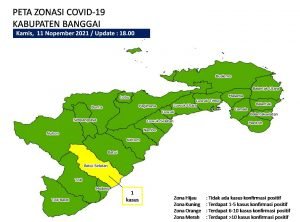 Update Covid-19: Hari Ini 11 Nopember Banggai Bertambah 1 Kasus Baru