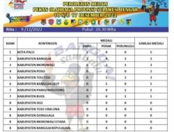 Update Perolehan Medali Porprov ke IX Sulteng, Tuan Rumah Ranking 2