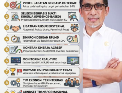 Paradoks Banggai: Anggaran Triliunan, Pertumbuhan Ekonomi Hanya Sekitar 3,78%, Saatnya Memilih Pejabat Penggerak Ekonomi Kabupaten Banggai