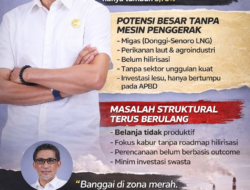 APBD Rp3 Triliun “Mubazir”? Banggai Terpuruk di Jurang Pertumbuhan Ekonomi, Tertinggal Jauh dari “Raja Nikel” Morowali Utara!