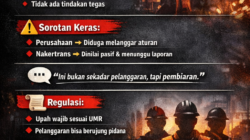 Gaji di Bawah UMR Diduga Dibiarkan, PT Laut Sulindah dan Nakertrans Disorot Tajam