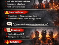 Gaji di Bawah UMR Diduga Dibiarkan, PT Laut Sulindah dan Nakertrans Disorot Tajam