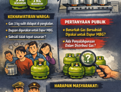 Kelangkaan Gas Elpiji Disorot, Dugaan Penggunaan untuk Dapur MBG Perlu Klarifikasi