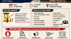 Portal Pasar Simpong Diprotes, DPRD Desak Pemda Buka-bukaan