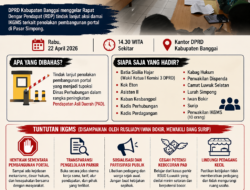 Portal Pasar Simpong Diprotes, DPRD Desak Pemda Buka-bukaan