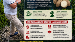 DILEMA: ANTARA PENDAPATAN PETANI UBI BANGGAI DAN KEBIJAKAN IZIN TAMBANG BATU GAMPING