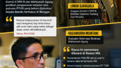 Komisi II DPR RI Siap Kawal Eksekusi Putusan Kades, Tunggu Surat Resmi