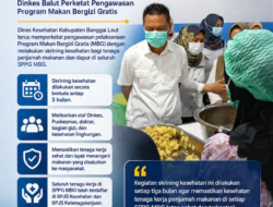 Penjamah Makanan dan Dapur Jalani Skrining Kesehatan Berkala