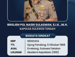 Brigjen Pol Nasri Pecah Spekulasi Bursa Kapolda Sulteng
