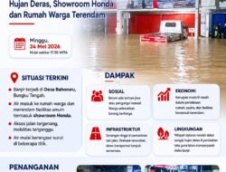 Banjir Rendam Bungku Tengah, Aktivitas Warga dan Ekonomi Lumpuh Sementara