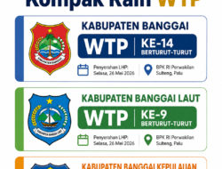 Tiga Daerah Banggai Bersaudara Kompak Raih WTP