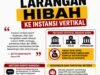 KPK Larang Hibah ke Instansi Vertikal, Netizen Soroti Rencana Pembangunan TK Adhyaksa dan Interior Kejari Banggai