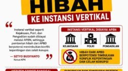 KPK Larang Hibah ke Instansi Vertikal, Netizen Soroti Rencana Pembangunan TK Adhyaksa dan Interior Kejari Banggai
