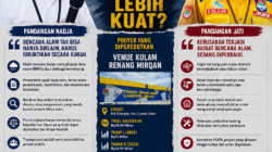 Bencana Alam Tak Bisa Hanya Diklaim, Harus Dibuktikan Secara Ilmiah