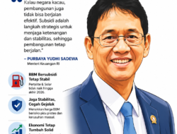 Subsidi BBM Dinilai Benteng Stabilitas, Menkeu: Kalau Negara Kacau, Pembangunan Tak Jalan