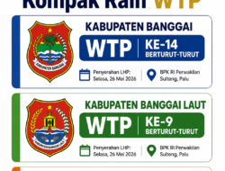 Tiga Daerah Banggai Bersaudara Kompak Raih WTP