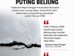 Pernyataan Kejari Banggai soal Proyek Kolam Renang Rp15 Miliar Tuai Kritik di Medsos