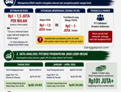 Data Pajak Bongkar Selisih Setoran Parkir RSUD