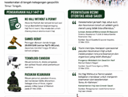 Arab Saudi Terapkan Pengamanan Haji Level Tertinggi, Haji Ilegal Jadi Target Utama