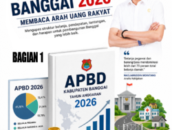 APBD Banggai 2026 Rp2,75 Triliun, Lebih dari 70 Persen Tersedot untuk Belanja Rutin