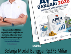 Belanja Modal Banggai Rp375 Miliar, Mampukah Dorong Pertumbuhan Ekonomi?