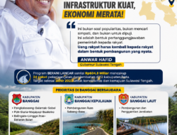 BERANI LANCAR Sentuh Banggai Bersaudara, Sejumlah Ruas Strategis Masuk Prioritas Pembangunan