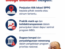 KEJAGUNG TAHAN EKS KEPALA BGN DADAN HINDAYANA, KANTOR BGN DIGELEDAH SEJAK DINI HARI