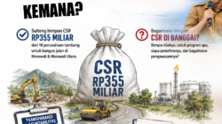 Ketika Sulteng Himpun CSR Rp355 Miliar, CSR Perusahaan Besar di Banggai Justru Dipertanyakan