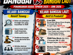 Kejari Banggai Laut Agresif, Kejari Banggai Masih Minim Terobosan Baru