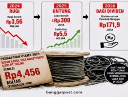 PT BEU, Buntung di 2024, Untung di 2025. Tapi Penghasilan Utamanya dari Hibah Kabel Bekas