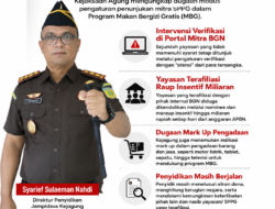 Terungkap! Modus Pengaturan Mitra SPPG di BGN, Kejagung Sebut Ada Intervensi Portal Verifikasi