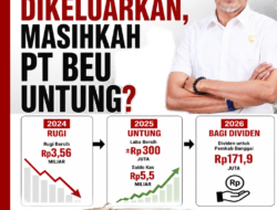 PT BEU Untung Setelah Terima Hibah Rp4,4 Miliar, Nadjamuddin: Uji Dulu Kualitas Labanya