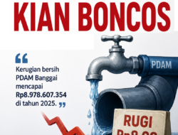 PDAM Banggai Rugi Hampir Rp9 Miliar pada 2025