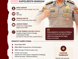 Resmi! Kombes Hendri Yulianto Jabat Kapolresta Banggai, AKBP Sony Laway Pimpin Polres Banggai Laut