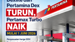 Harga Dexlite dan Pertamina Dex Turun di Sulteng, Pertamax Turbo Naik Mulai 1 Juni 2026