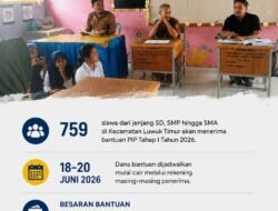759 Siswa di Luwuk Timur Terima PIP Tahap I 2026, SMP Negeri 1 Luwuk Timur Dapat 121 Kuota
