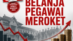 APBD Turun, Porsi Belanja Pegawai Justru Naik