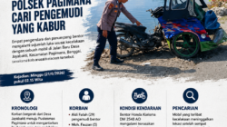 Ibu Hamil Hendak Melahirkan Jadi Korban Tabrak Lari di Pagimana, Bentor Rusak Parah