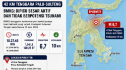 BMKG Ungkap Penyebab Gempa M6,7 di Sulteng: Dipicu Sesar Aktif, Intensitas Tertinggi VII MMI