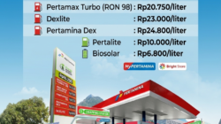 Pertamax Naik Rp3.950 per Liter, Pertamina Sebut Sesuai Evaluasi Harga Minyak Dunia