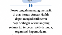 Potensi Poros Tengah