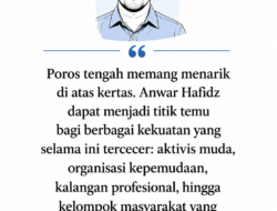 Potensi Poros Tengah