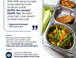 Siswa SMA Berpotensi Tak Lagi Terima MBG