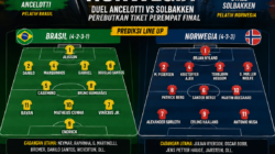 Brasil vs Norwegia: Adu Taktik Ancelotti dan Solbakken
