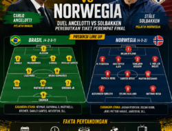 Brasil vs Norwegia: Adu Taktik Ancelotti dan Solbakken