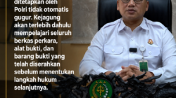 Kejagung Bentuk Tim Khusus Tangani Tiga Kasus Korupsi, Febrie Adriansyah Berstatus Saksi dalam Sprindik Baru