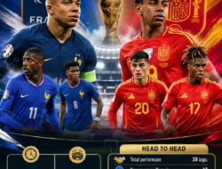 Prancis Vs Spanyol: Semifinal Rasa Final, Adu Mental Dua Raksasa Eropa