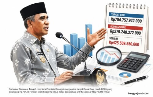 Target DBH Banggai Terlalu Dibesarkan, Gubernur: Koreksi!