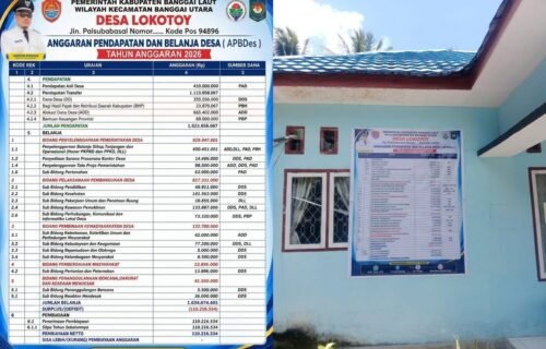 APBDes Lokotoy 2026 Capai Rp1,52 Miliar, Belanja Rp1,63 Miliar