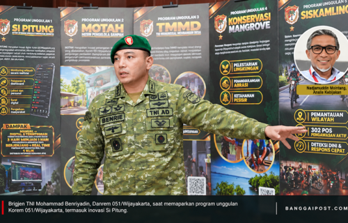 Tiga Kali Membangun WBK: Menguji Kepemimpinan Brigjen Mohammad Benriyadin di Korem 051/Wijayakarta